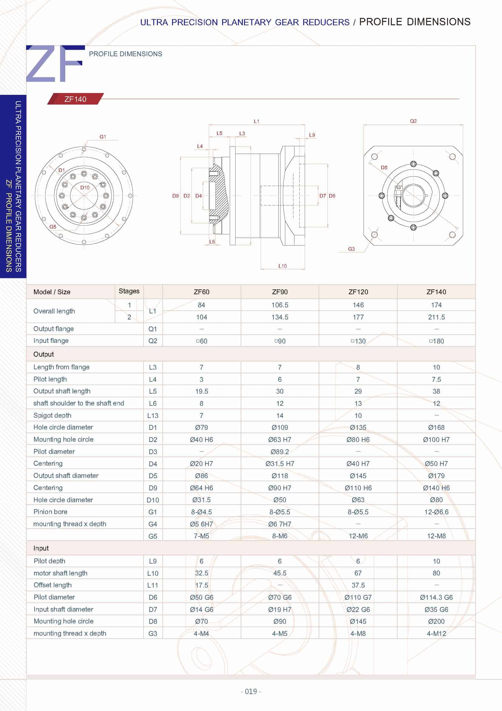 standard precision planetary gearbox 18