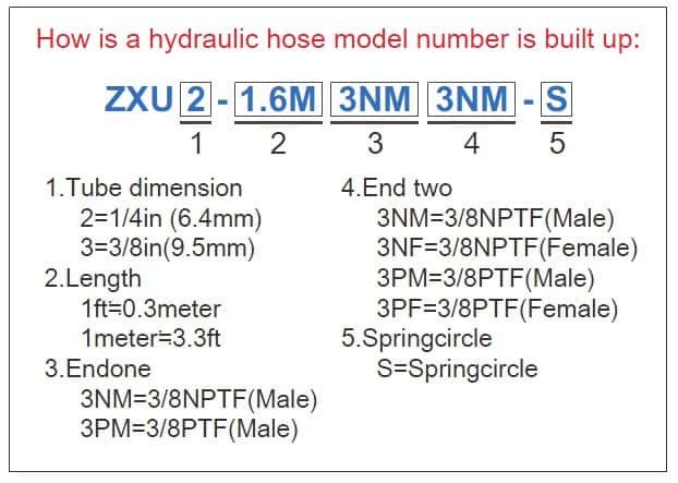 zxu selang hidrolik tekanan tinggi 2