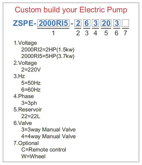 مضخة كهربائية هيدروليكية zspe 2000ri عالية الضغط 3