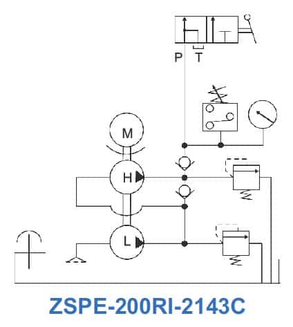 مضخة كهربائية هيدروليكية zspe 200ri عالية الضغط 3